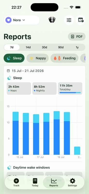 Baby Tracks sleep report with seven-day summaries and charts